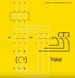 połączenie silnika w gwiazda-trójkąt