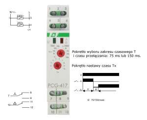 PCG-417 F&F schemat połączeń programy gwiazda-trójkąt