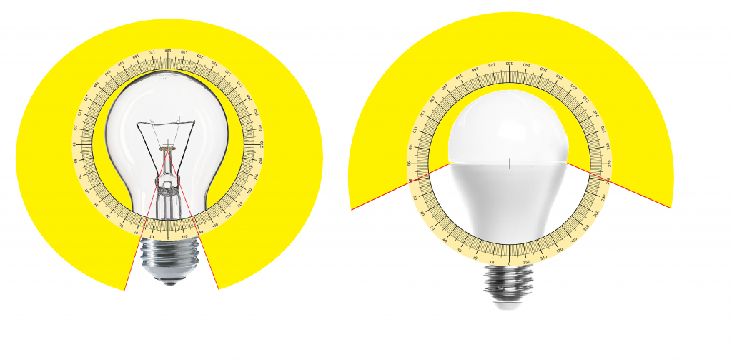 porównanie świecenia żarówki z LED-em