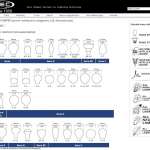 Dobór źródeł światła, żarówek LED, halogenowych, żarowych, fluorescencyjnych na podstawie kształtu bańki, trzonka.