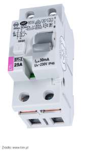 Wyłącznik różnicowoprądowy ETI