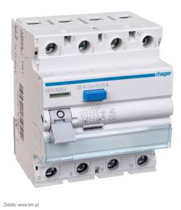 Wyłącznik różnicowoprądowy 4P Hager