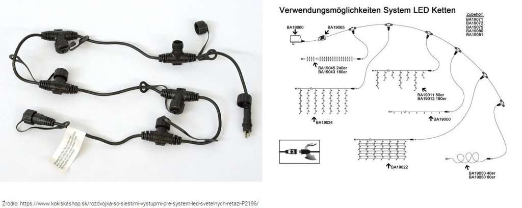 Przykłady połączeń oświetlenia świątecznego