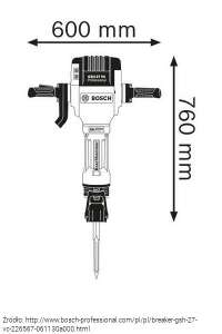 Wymiary młota wyburzeniowego Bosch