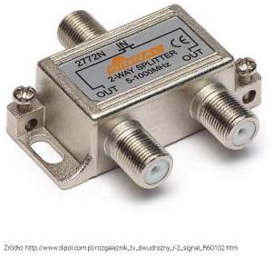 Rozgałęźnik TV dwudrożny R-2 Signal