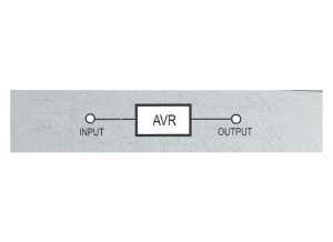 Schemat przedstawiający technologię AVR
