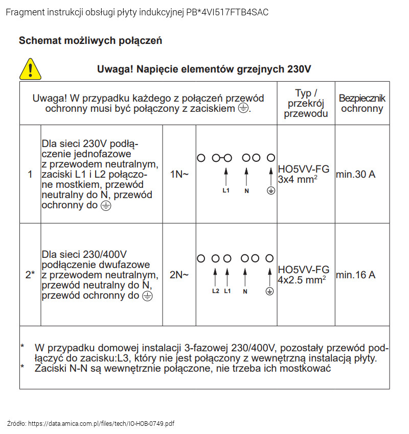 Płyta indukcyjna schemat