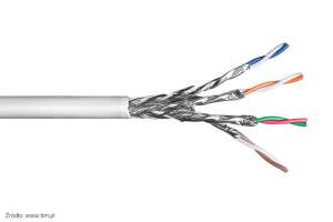 S-STP obecnie S/FTP każda para przewodu ekranowana folią aluminiową, ośrodek kabla ekranowany oplotem z drutów CuSn