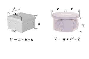 Jak obliczyć objętość puszki?