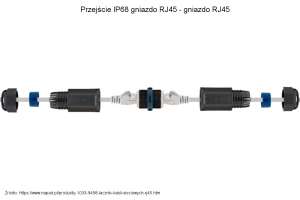 Beczka IP68 - przejście gniazdo RJ45 - gniazdo RJ45