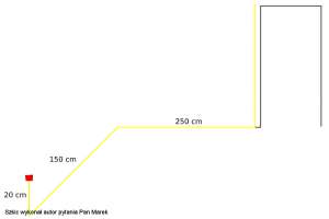 Sposób poprowadzenia skrętki komputerowej