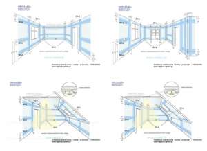 Strefy prowadzenia kabli i przewodów
