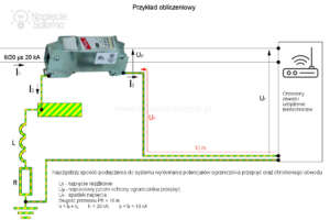 Przykład obliczeniowy sposób podłączenia do systemu uziemienia zabezpieczeń przeciwprzepięciowych