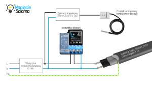 Miska podgrzewana - schemat elektryczny z termostatem na elementach Blebox