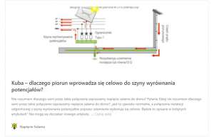 Czy wprowadzenie pioruna przez GSWP do budynku jest bezpieczne?