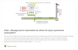 Czy wprowadzenie pioruna przez GSWP do budynku jest bezpieczne?