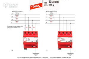 Kiedy należy dobezpieczać ogranicznik przepięć?