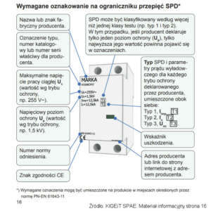 Ogranicznik przepięć - wymagane oznaczenia SPD