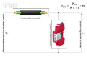 Dzielnik napięcia – uproszczona zasada działania ogranicznika przepięć