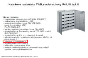 Rozdzielnica modułowa FWB Hager