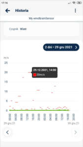 Blebox windSensor i wind&rainSensor