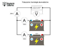 Jak wykonać połączenie równoległe akumulatorów?