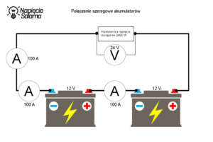 Jak wykonać połączenie szeregowe akumulatorów?