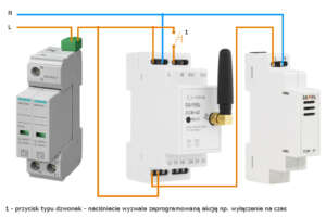 Sygnalizację uszkodzenia można wykonać z użyciem programowalnego przekaźnika czasowego ZCM-42