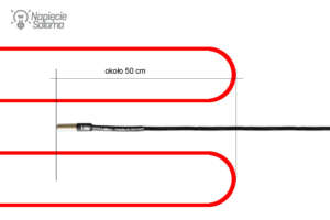 Sposób umieszczenia czujnika temperatury pomiędzy kablami grzejnymi