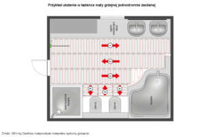 Przykład ułożenia maty grzejnej jednostronnie zasilanej