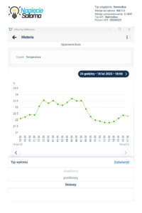 Generowanie wykresów temperatury z smart termostatu Blebox