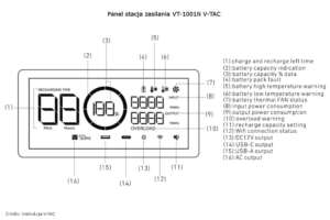 Wyświetlacz VT-1001N V-TAC