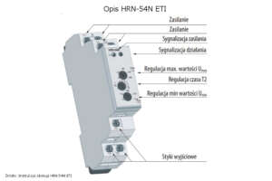 Czujnik zaniku i kolejności faz HRN-54N ETI Polam