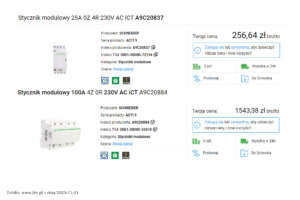 Porównanie cen styczników iCT Schneider Electric