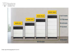 Fronius akumulator do PV BYD HVS