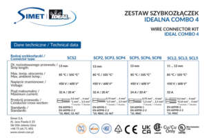 IDEALNA Szybkozłączka zestaw COMBO Simet