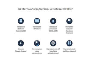 Jak sterować urządzeniami Blebox?