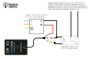 System przeciwzalaniowy składający się z czujnika zalania floodsensor Blebox
