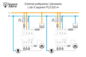 Schemat podłączenia i sterowania L lub N zegarem programowalnym PCZ-525.4 Plus