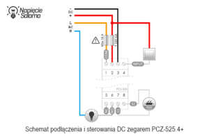 PCZ-525.4 Plus F&F schemat podłączenia z DC