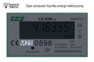 Licznik energii - gdzie znajdę datę produkcji?