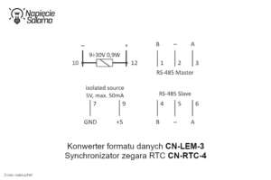 Liczniki energii z komunikacją - konwerter CN-LEM-3 i CN-RTC-4 czyli synchronizator zegara RTC
