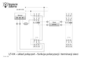 Liczniki energii z komunikacją - układ połączeń LT-04 - funkcja polaryzacji i terminacji sieci