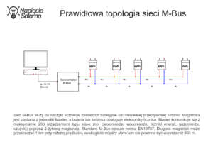 Liczniki energii z komunikacją - prawidłowa topologia sieci M-Bus
