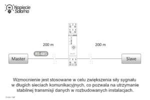 RS-07 - wzmacniacz sieci RS-485