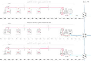 Przykład połączenia wielu liczników energii z komunikacją za pomocą Modbus RS-485