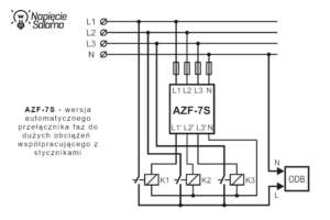 Schemat przedstawiający sposób podłączenia przełącznika faz AZF-7S Pollin współpracującego z zewnętrznymi stycznikami w celu zasilania odbiorników o dużym poborze prądu.