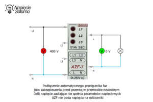 Schemat Piotra Bibika: prezentacja działania przełącznika faz AZF, który odcina zasilanie odbiorników w sytuacji braku N i pojawienia się niebezpiecznego napięcia.