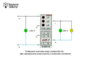 Autorski schemat Piotra Bibika: automatyczny przełącznik faz pracujący jako przekaźnik napięciowy chroniący instalację 1-fazową przed skutkami braku N.