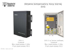 Aktywne kompensatory mocy biernej SVG 3 firmy Sinexcel w wersji standardowej i szafowej - moc bierna